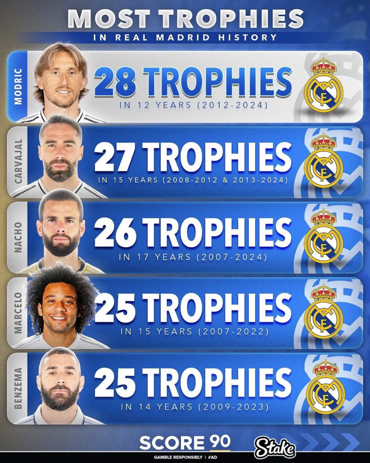 马竞力克热刺,莫德里奇梅开二度亚洲杯 马竞力克热刺,莫德里奇梅开二度亚洲杯