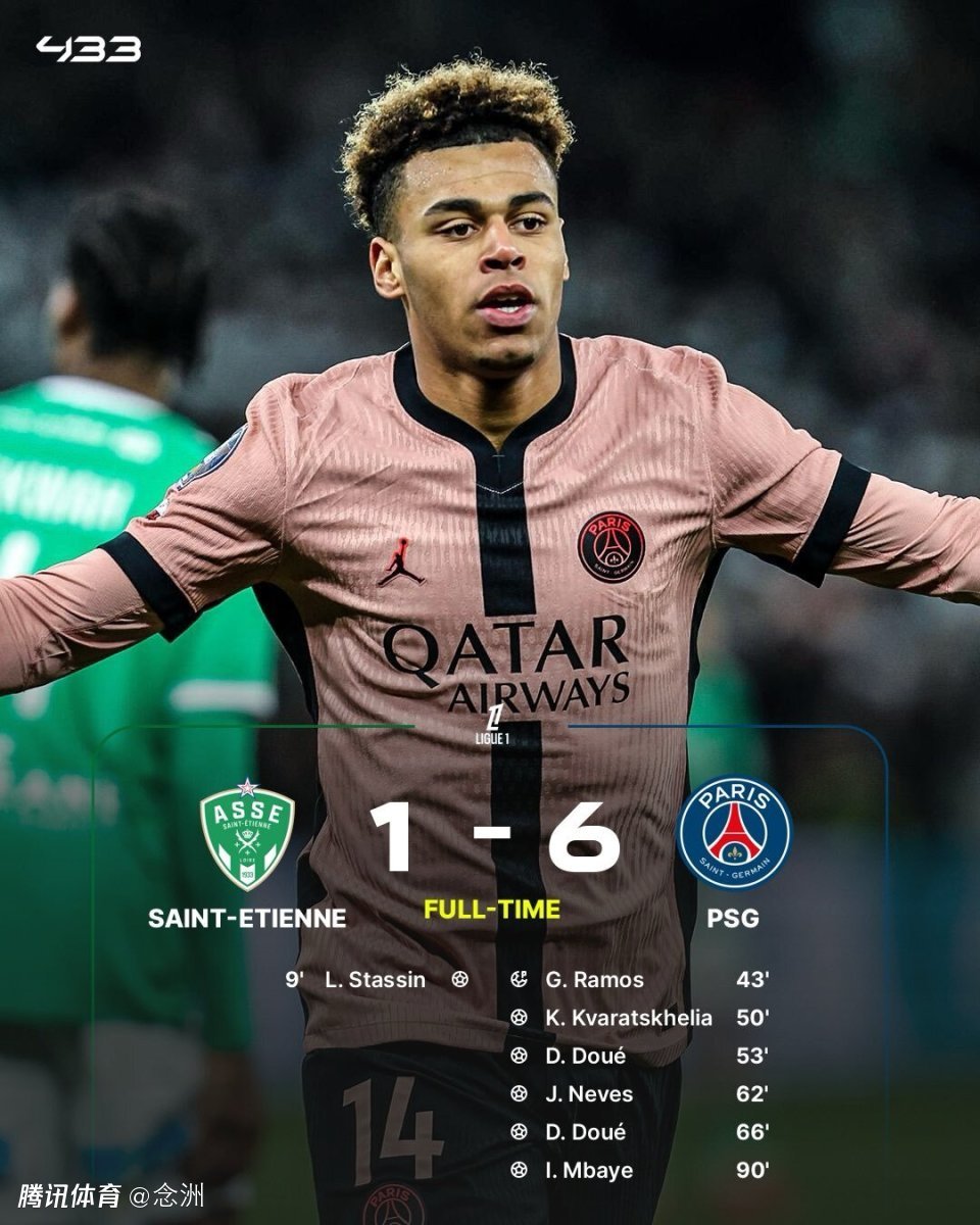 包含尤文险胜曼联，姆巴佩补时绝平世界杯的词条