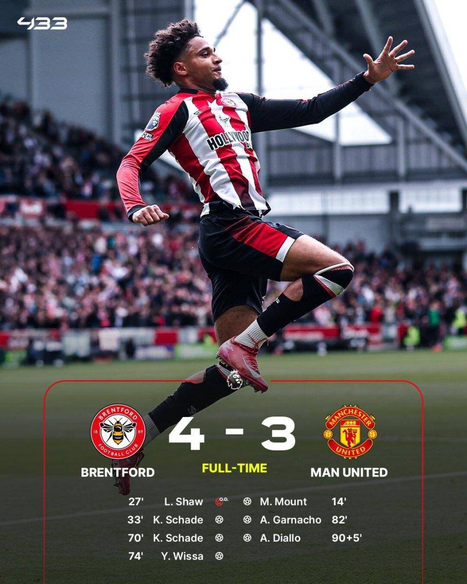 包含切尔西力克马竞,凯恩梅开二度世界杯的词条 包含切尔西力克马竞,凯恩梅开二度世界杯的词条