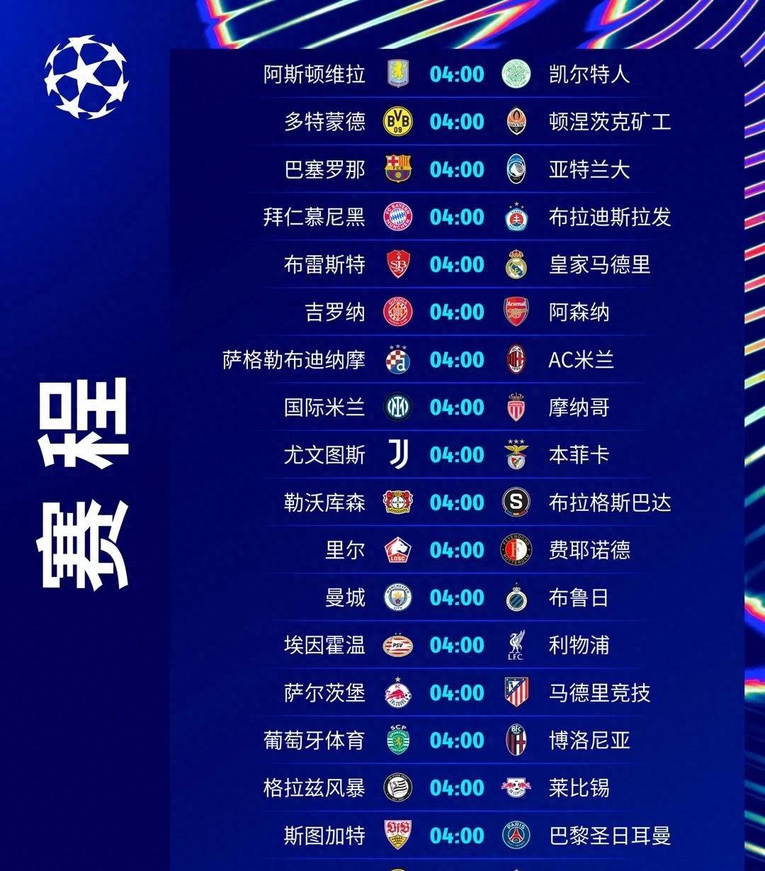 关于欧冠争霸赛情报：热门球队稳坐榜首的信息